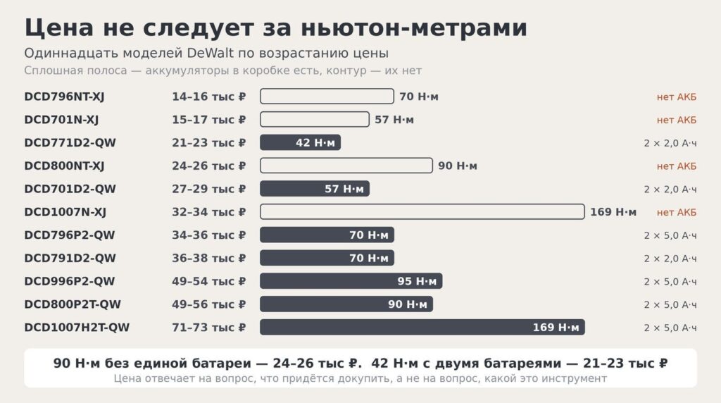 1376×768, 16:9