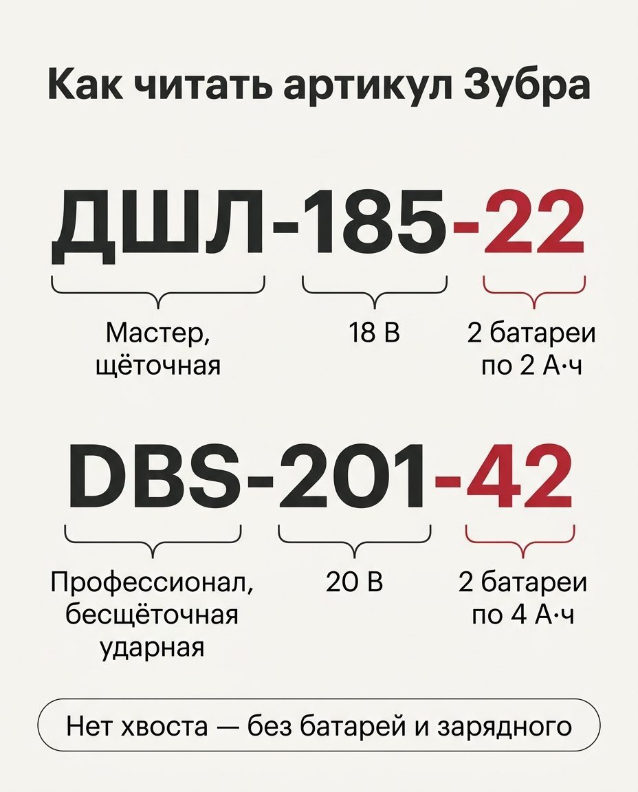 Как читать артикулы ДШЛ-185-22 и DBS-201-42: серия и тип мотора, напряжение, число и ёмкость батарей